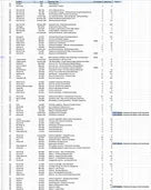 Checklist - Freedom Teachings Workshop 1998-2012